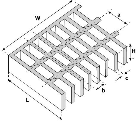 spinea puristehitsattu ritilä tiheä